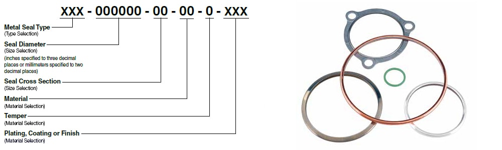 Metal Seal Design Guide